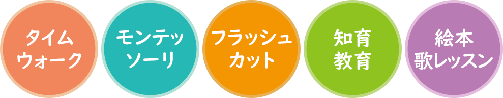 児童発達支援プログラム紹介 児童発達支援プログラム紹介